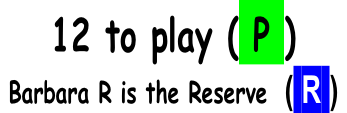 12 to play ( P ) Barbara R is the Reserve  ( R )
