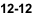 12-12